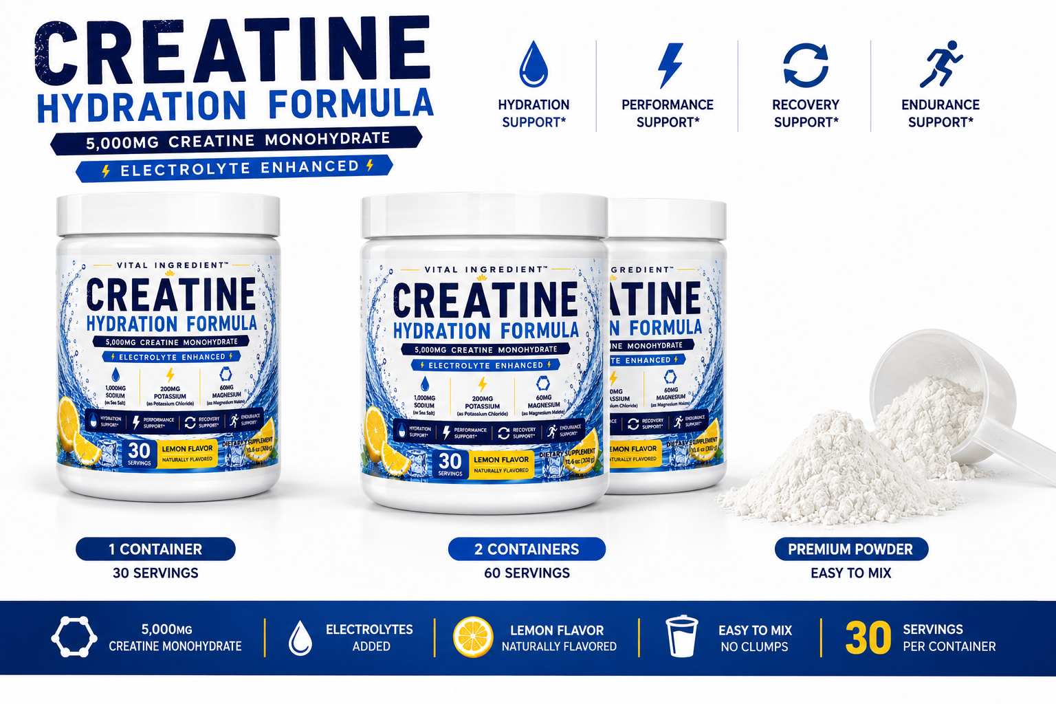 Creatine Hydration Powder | 5000mg Creatine + Electrolytes | Lemon Flavor