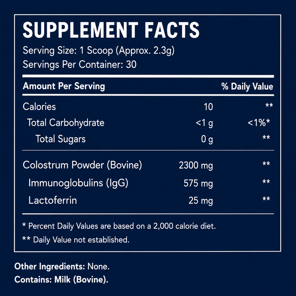 Bovine Colostrum Powder | 2300mg with 25% IgG | Immune & Gut Support