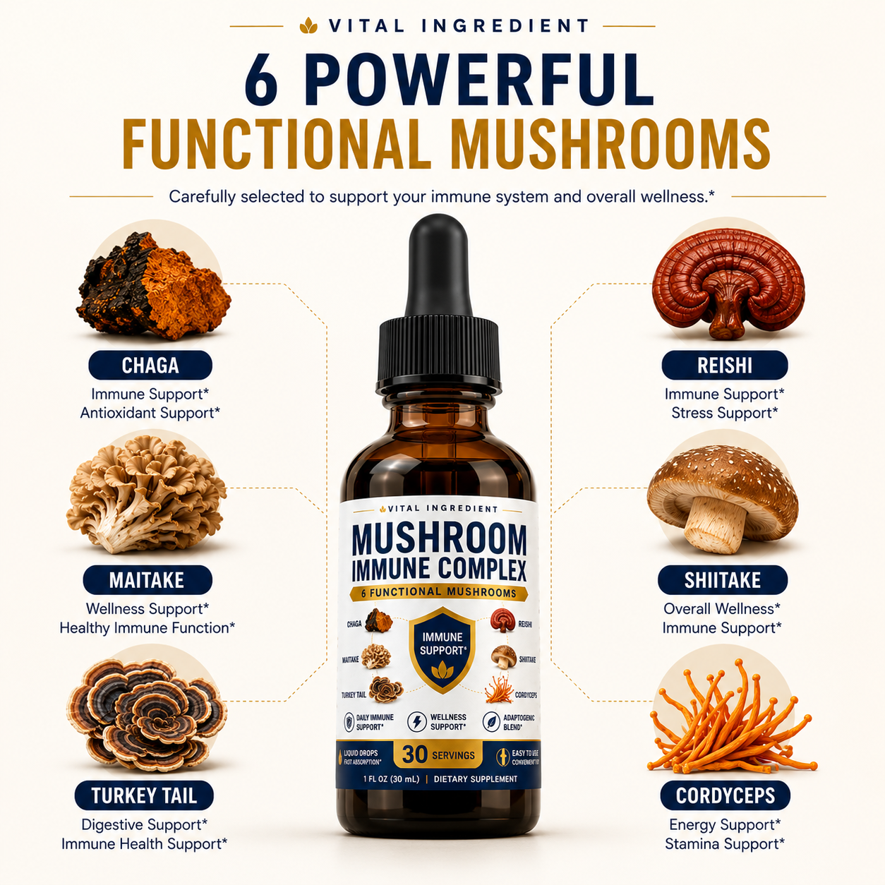 Adaptogen Immunity Drops | 6-Mushroom Liquid Blend | Daily Immune Support