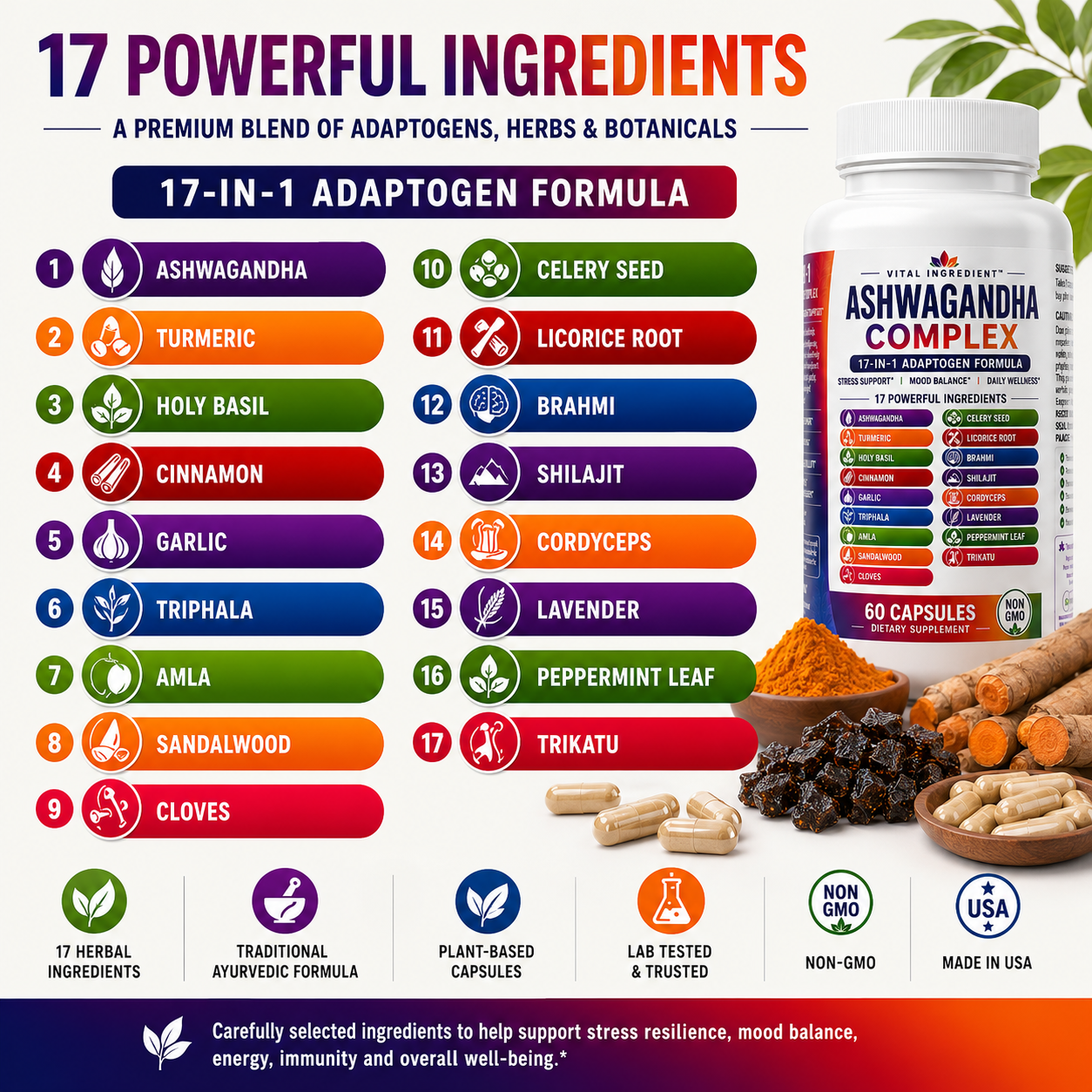 Ashwagandha Complex | 20-Herb Ayurvedic Blend | Stress, Energy & Balance Support