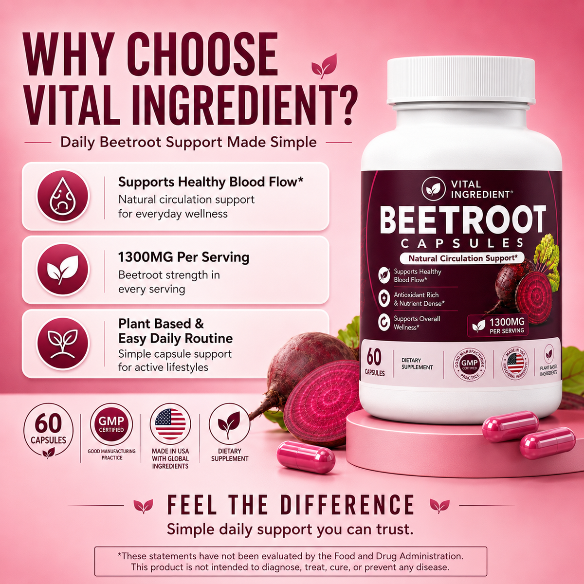 Organic Beetroot Capsules – 1300mg per Serving